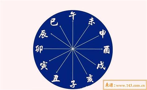 寅申沖夫妻|八字寅申对冲